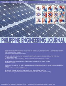 ₱3,000 / 2 issues
Print Format